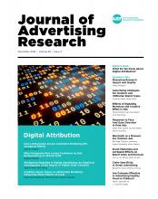 Journal of Advertising Research: 58 (4)