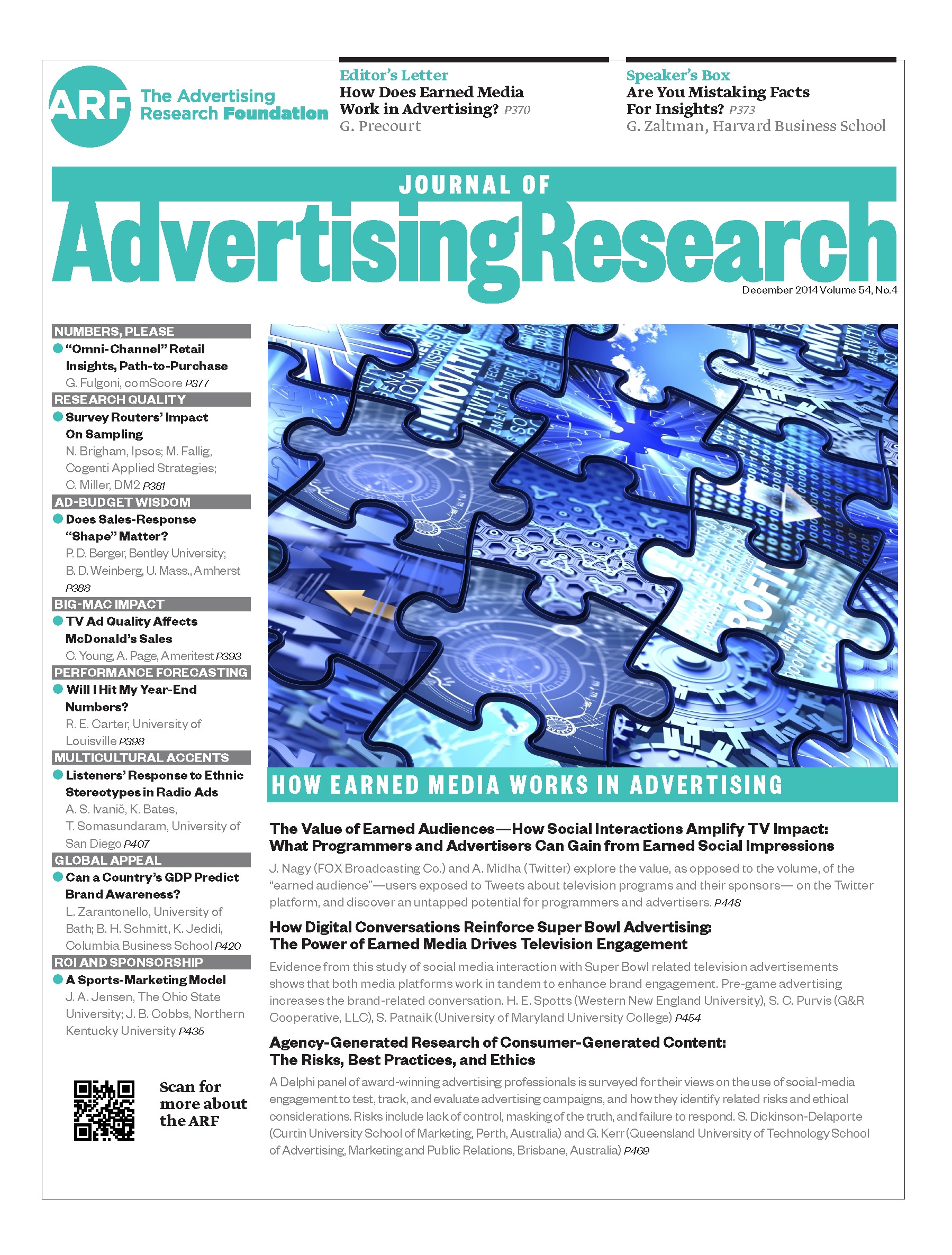 advertising research articles
