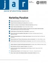 Journal of Advertising Research: 48 (2)