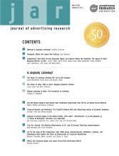 Journal of Advertising Research: 50 (1)