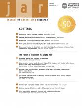 Journal of Advertising Research: 50 (2)
