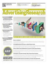 Journal of Advertising Research: 53 (4)