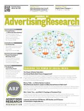 Journal of Advertising Research: 54 (1)