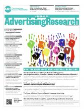 Journal of Advertising Research: 54 (3)