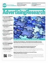 Journal of Advertising Research: 54 (4)