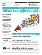 Journal of Advertising Research: 55 (1)