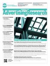 Journal of Advertising Research: 55 (4)