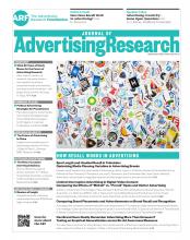 Journal of Advertising Research: 56 (3)