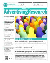 Journal of Advertising Research: 56 (4)