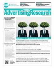 Journal of Advertising Research: 57 (4)