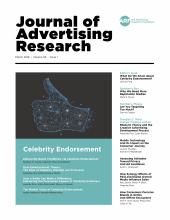 Journal of Advertising Research: 58 (1)
