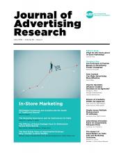 Journal of Advertising Research: 58 (2)