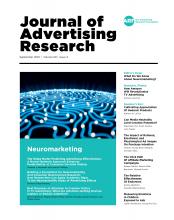 Journal of Advertising Research: 59 (3)