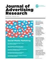 Journal of Advertising Research: 59 (4)