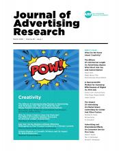 Journal of Advertising Research: 60 (1)