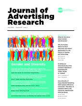 Journal of Advertising Research: 60 (2)