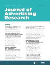 Journal of Advertising Research: 60 (4)