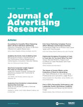 Journal of Advertising Research: 61 (1)