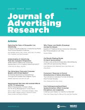 Journal of Advertising Research: 61 (2)