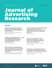 Journal of Advertising Research: 61 (4)