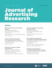 Journal of Advertising Research: 62 (1)