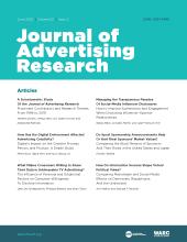 Journal of Advertising Research: 62 (2)