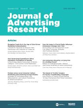 Journal of Advertising Research: 62 (4)