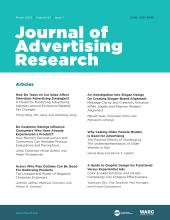 Journal of Advertising Research: 63 (1)