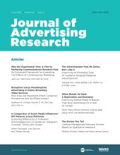 Journal of Advertising Research: 63 (2)