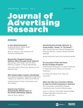 Journal of Advertising Research: 63 (3)