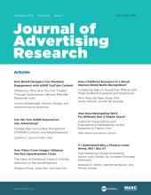 Journal of Advertising Research: 63 (4)