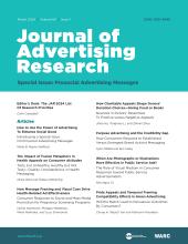 Journal of Advertising Research: 64 (1)